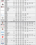 Apparel Size Chart